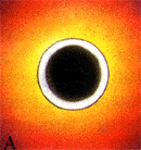Sun ring-shaped eclipse